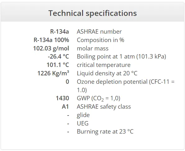 r134a-Technical-specifications
