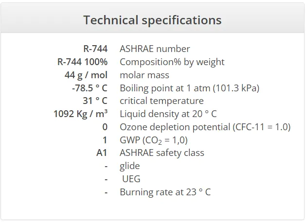 r744_Technical specifications